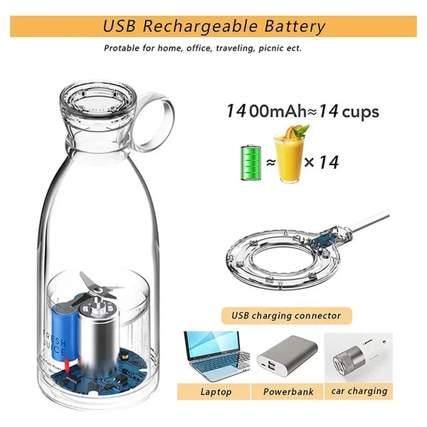 Compact Smoothie Blender